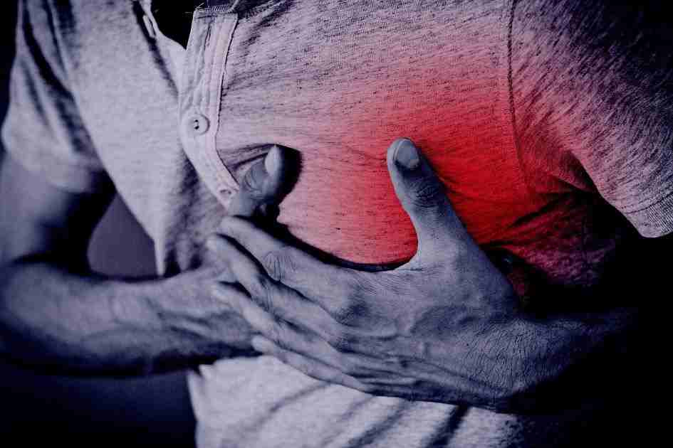 Spiritual meaning of chest pain